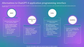 How Businesses Can Integrate Alternatives To Chatgpt 4 Application Chatgpt SS V