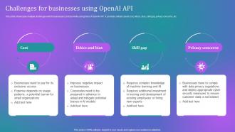 How Businesses Can Integrate Challenges For Businesses Using Openai Api Chatgpt SS V