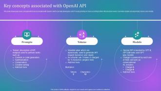 How Businesses Can Integrate Key Concepts Associated With Openai Api Chatgpt SS V