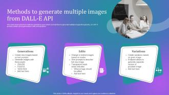 How Businesses Can Integrate Methods To Generate Multiple Images From Chatgpt SS V