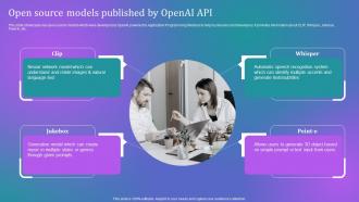 How Businesses Can Integrate Open Source Models Published By Openai Api Chatgpt SS V