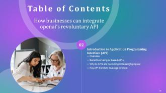 How Businesses Can Integrate OpenAIs Revoluntary API ChatGPT CD V Visual Attractive