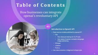 How Businesses Can Integrate OpenAIs Revoluntary API ChatGPT CD V Pre-designed Attractive