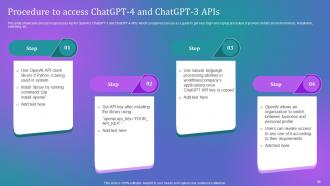 How Businesses Can Integrate OpenAIs Revoluntary API ChatGPT CD V Customizable Graphical