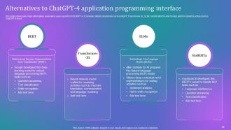 How Businesses Can Integrate OpenAIs Revoluntary API ChatGPT CD V Compatible Graphical