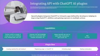 How Businesses Can Integrate OpenAIs Revoluntary API ChatGPT CD V Designed Graphical