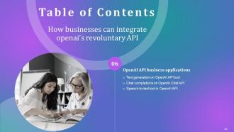 How Businesses Can Integrate OpenAIs Revoluntary API ChatGPT CD V Visual Graphical