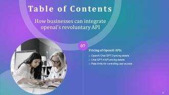 How Businesses Can Integrate OpenAIs Revoluntary API ChatGPT CD V Professionally Graphical