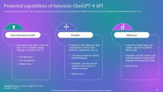How Businesses Can Integrate OpenAIs Revoluntary API ChatGPT CD V Adaptable Graphical