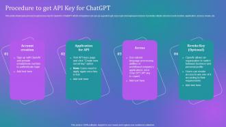 How Businesses Can Integrate Procedure To Get Api Key For Chatgpt Chatgpt SS V