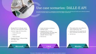 How Businesses Can Integrate Use Case Scenarios Dalle E Api Chatgpt SS V