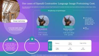 How Businesses Can Integrate Use Cases Of Openai Contrastive Language Chatgpt SS V Informative Appealing
