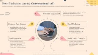 How Businesses Can Use Conversational Ai Effective Plan To Improve Consumer Brand Engagement