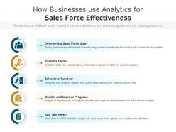How businesses use analytics for sales force effectiveness