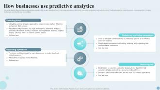 How Businesses Use Predictive Analytics Ppt Layouts Examples