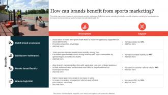 How Can Brands Benefit From Sports Guide On Implementing Sports Marketing Strategy SS V