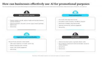 How Can Businesses Effectively Use Ai For Promotional Purposes Introduction To Ai Marketing