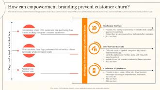 How Can Empowerment Branding Prevent Enhancing Consumer Engagement Through Emotional Advertising
