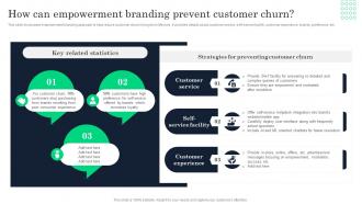 How Can Empowerment Branding Prevent Increasing Product Awareness And Customer Engagement