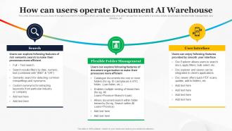 How Can Users Operate Document AI Warehouse How To Use Google AI For Your Business AI SS