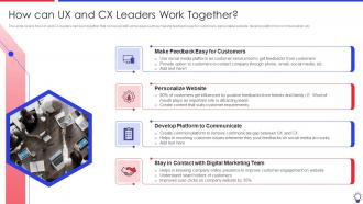 How Can Ux And Cx Leaders Work Together Ensuring Leadership Product Innovation Processes