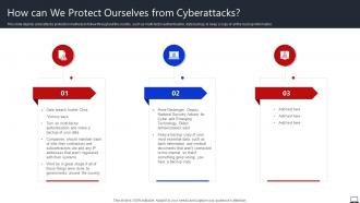 How Can We Protect Ourselves From Cyberattacks String Of Cyber Attacks Against