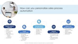 How Can You Personalize Sales Process Automation Ensuring Excellence Through Sales Automation Strategies