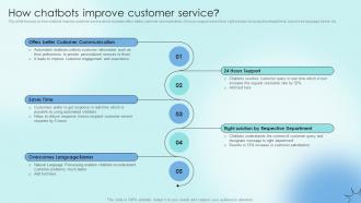 How Chatbots Improve Customer Service Strategic Communication Plan To Optimize