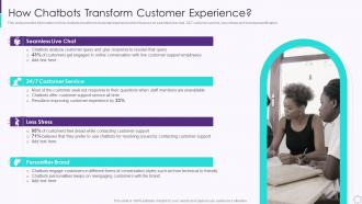 How Chatbots Transform Customer Experience Developing User Engagement Strategies