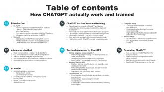 How ChatGPT Actually Work And Trained ChatGPT CD V Template Attractive