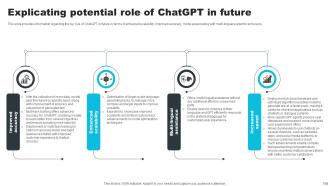 How ChatGPT Actually Work And Trained ChatGPT CD V Adaptable Captivating