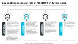 How ChatGPT Actually Work And Trained ChatGPT CD V Pre-designed Captivating