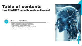 How ChatGPT Actually Work And Trained ChatGPT CD V Impactful Attractive