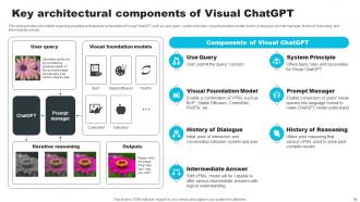 How ChatGPT Actually Work And Trained ChatGPT CD V Colorful Graphical
