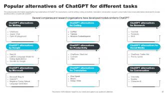 How ChatGPT Actually Work And Trained ChatGPT CD V Colorful Captivating
