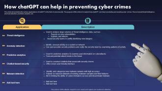 How Chatgpt Can Help In Preventing Cyber Crimes