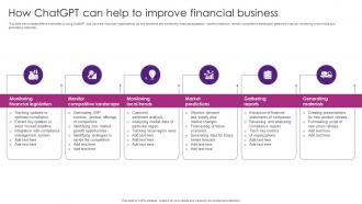 How ChatGPT Can Help To Improve The Future Of Finance Is Here AI Driven AI SS V