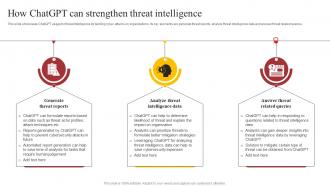 How ChatGPT Can Strengthen Threat How ChatGPT Is Revolutionizing Cybersecurity ChatGPT SS