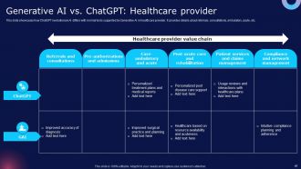 How ChatGPT Can Transform Healthcare ChatGPT CD V