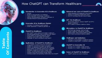 How ChatGPT Can Transform Healthcare ChatGPT CD V Compatible Attractive