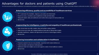 How ChatGPT Can Transform Healthcare ChatGPT CD V Interactive Graphical