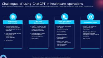 How ChatGPT Can Transform Healthcare ChatGPT CD V Appealing Graphical