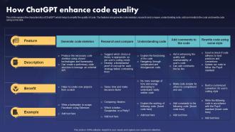 How Chatgpt Enhance Code Quality Ppt Slides Infographic Template