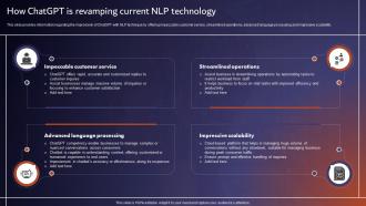 How Chatgpt Is Revamping Current NLP Technology Comprehensive Tutorial About AI SS V