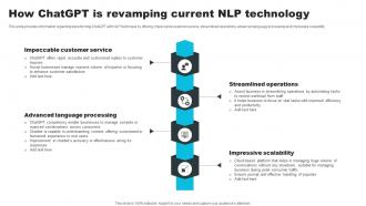 How ChatGPT Is Revamping Current Nlp Technology How ChatGPT Actually Work ChatGPT SS V
