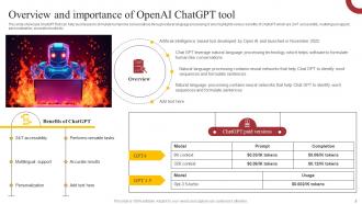 How ChatGPT Is Revolutionizing Cybersecurity Posture ChatGPT CD Designed Graphical