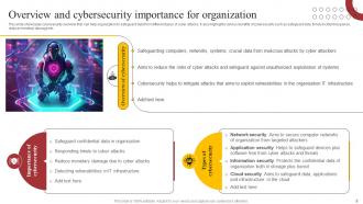 How ChatGPT Is Revolutionizing Cybersecurity Posture ChatGPT CD Impressive Graphical