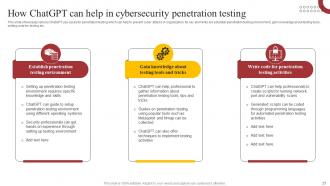 How ChatGPT Is Revolutionizing Cybersecurity Posture ChatGPT CD Images Captivating