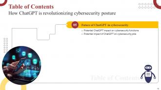 How ChatGPT Is Revolutionizing Cybersecurity Posture ChatGPT CD Colorful Captivating