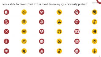 How ChatGPT Is Revolutionizing Cybersecurity Posture ChatGPT CD Visual Captivating